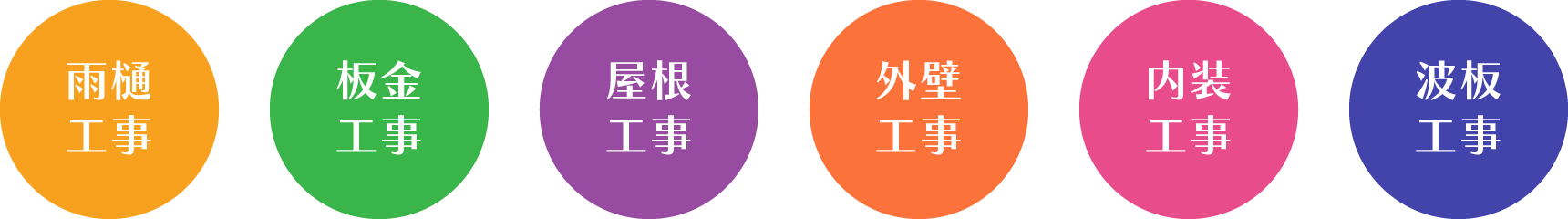 塗替えマスターズ